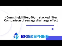 ব্রিকস্প্রিং ফিল্টার শোডাউনঃ জাল বনাম ডিস্ক, একই মাইক্রন    বিভিন্ন ফলাফল