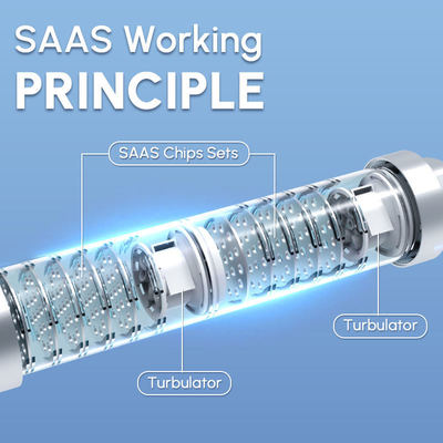 NSF সার্টিফাইড সেন্ট্রাল ওয়াটার ডিস্কেলার সফটনার, যা পরিবেশ-বান্ধব প্রযুক্তি ব্যবহার করে