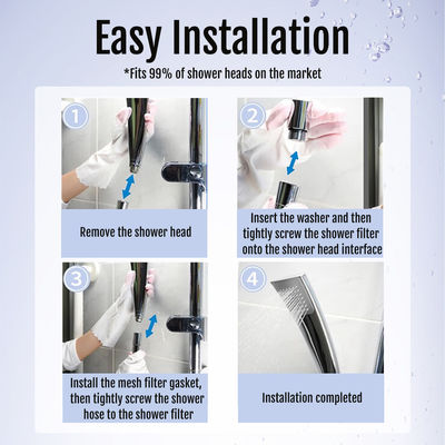 High-Pressure Nano Bubble Shower Head | Cleaner Skin, Softer Hair, and Lasting Brass Quality