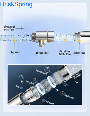 প্রতি লিটারে ১০০ বিলিয়ন বুদবুদ সহ মাইক্রো ন্যানো বুদবুদ জেনারেটর, ঝর্ণাগুলোতে ২০% জল সাশ্রয়ের জন্য ০.০০১-০.১ মিমি বুদবুদের ব্যাস