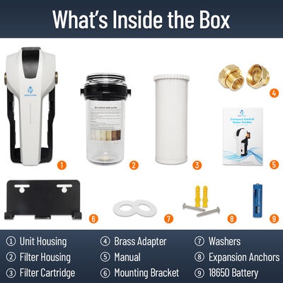 Smart Whole House Water Pre Filter with Quick Change Cartridge High Pressure Protection and Color Indicator