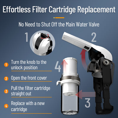 Food-Grade Whole House Water Prefilter with Quick-Change Design and High-Pressure Protection