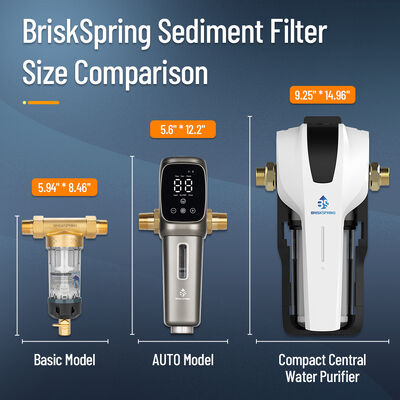 Food-Grade Whole House Water Prefilter with Quick-Change Design and High-Pressure Protection