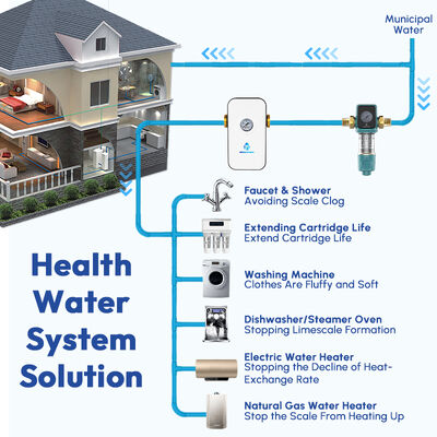 Whole House Water Descaler 5000L/H Flow Rate with 99.99% Anti-Bacterial Performance and No Electricity
